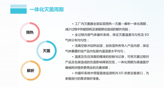 设备能力 设备能力